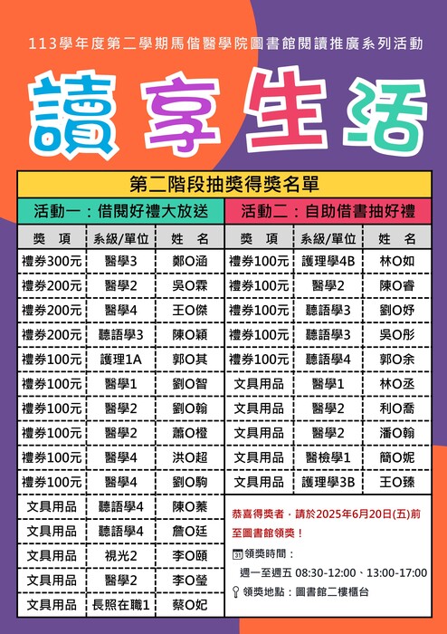 讀享生活閱讀推廣系列活動_第二階段抽獎得獎名單(另開新視窗/jpg檔)