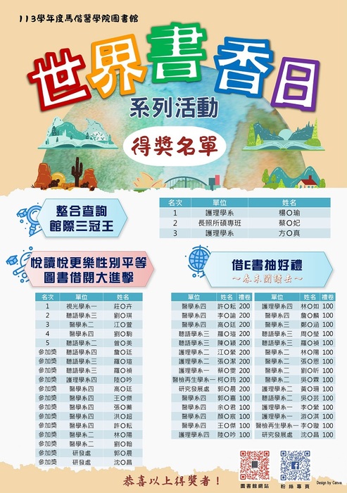 113學年度世界書香日活動得獎海報01(另開新視窗/jpg檔)